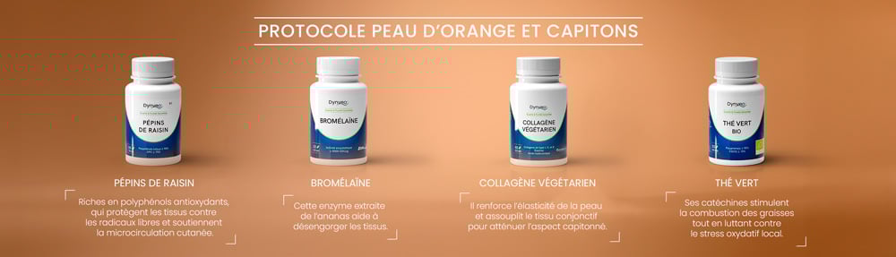 protocole peau d'orange
