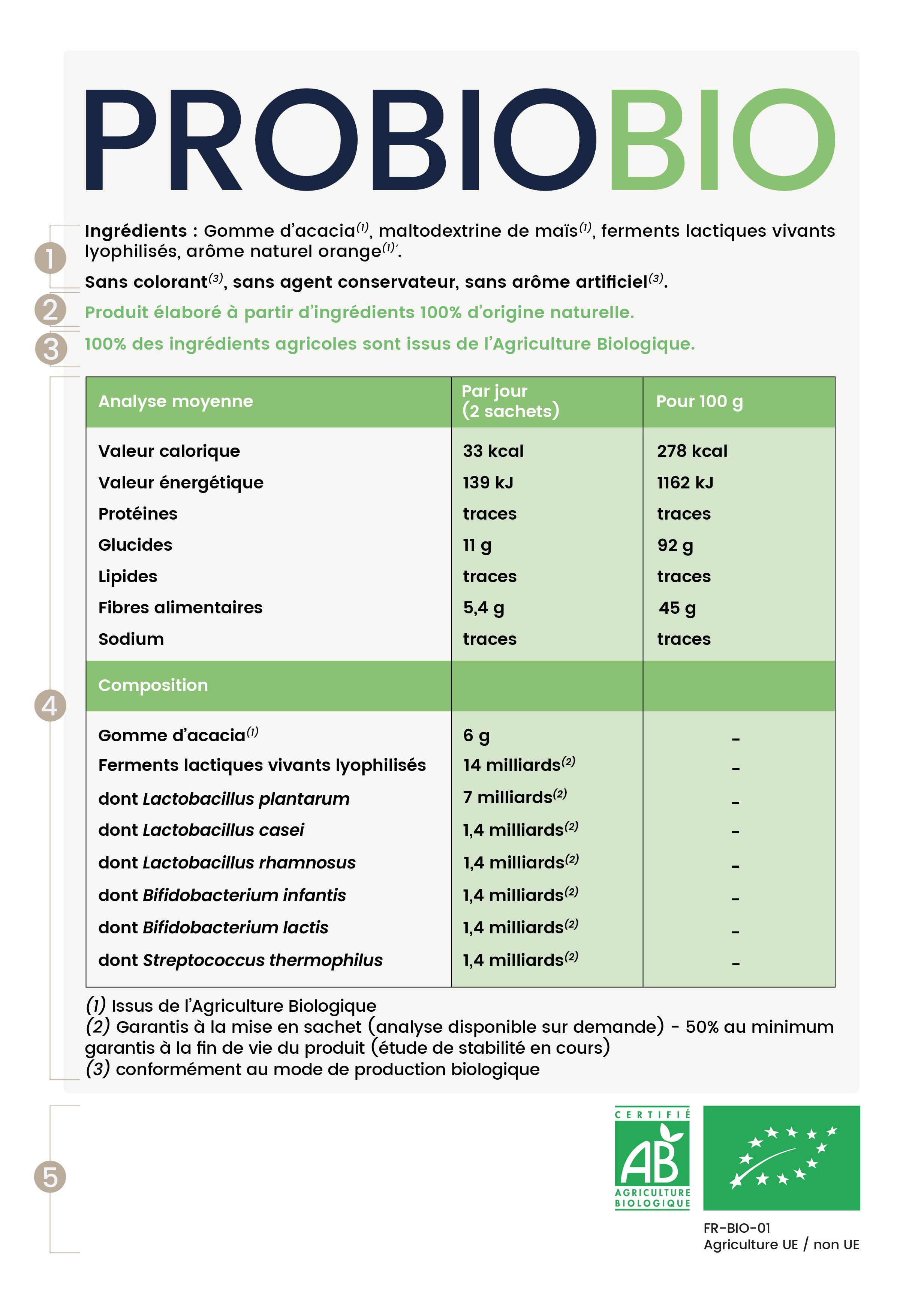 Etiquette probiotique bio