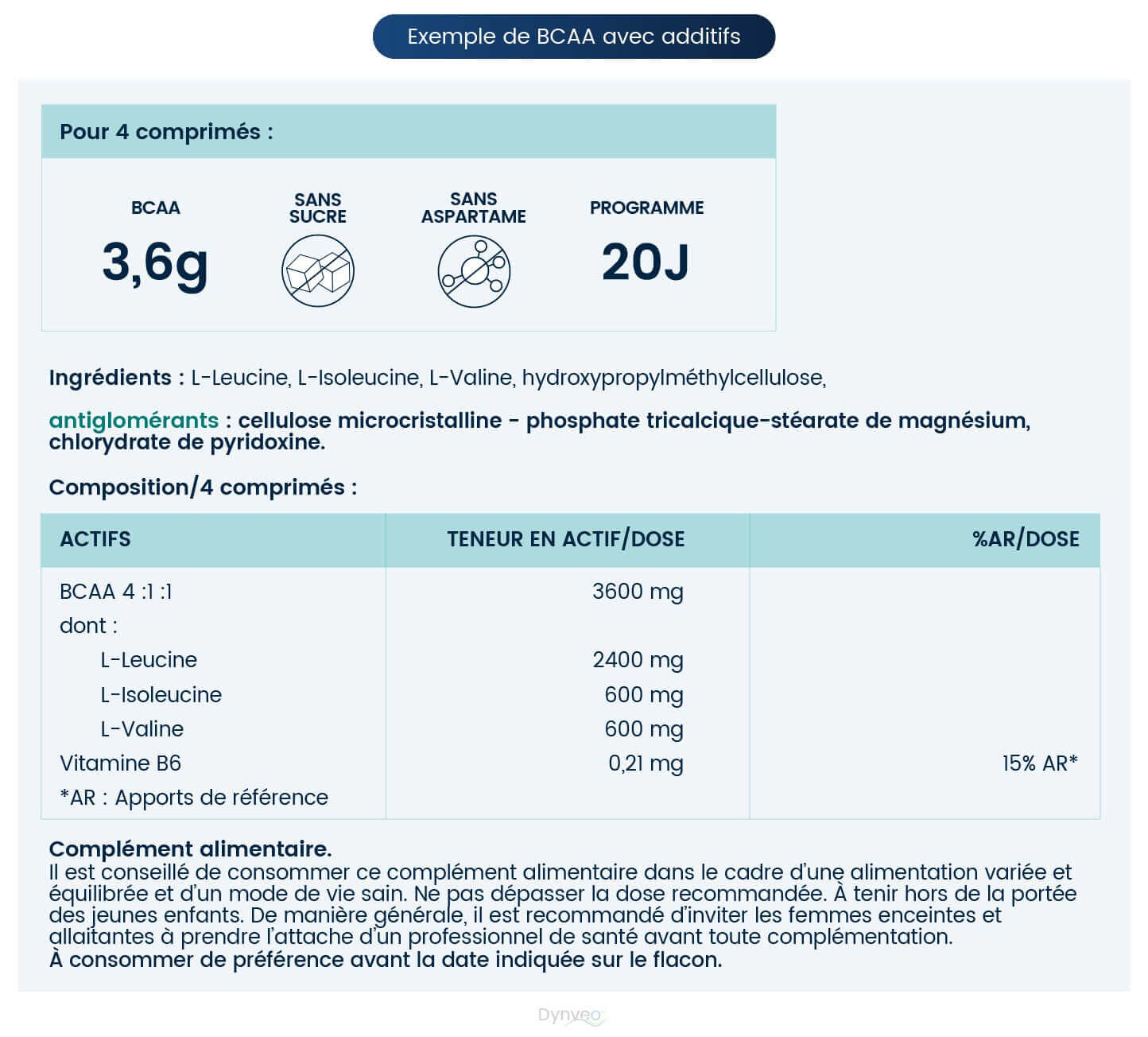 BCAA avec additifs
