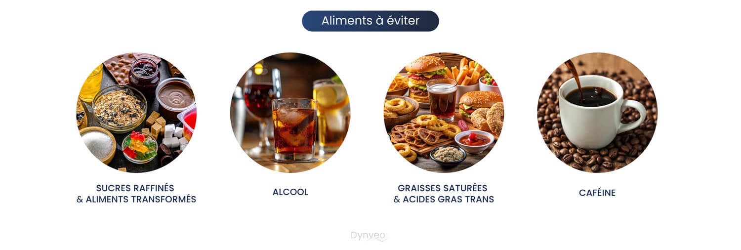 Aliments à éviter