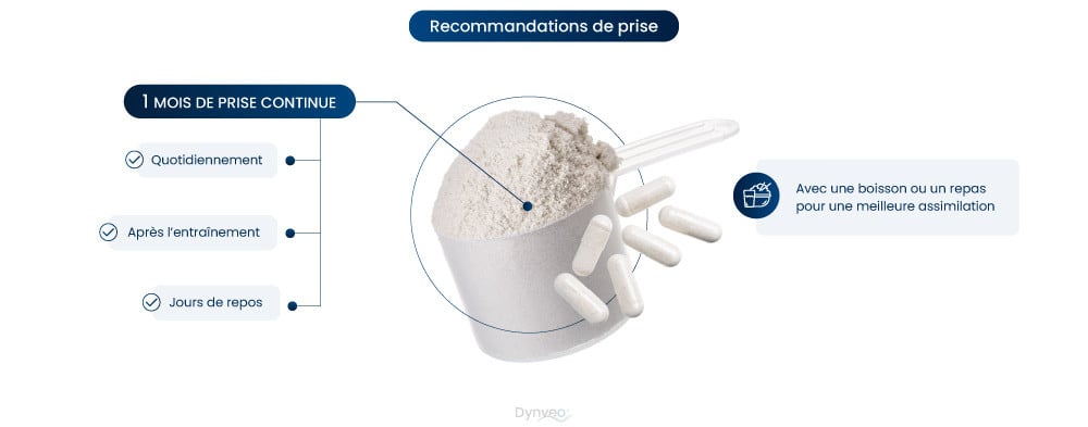 Quand prendre de la créatine