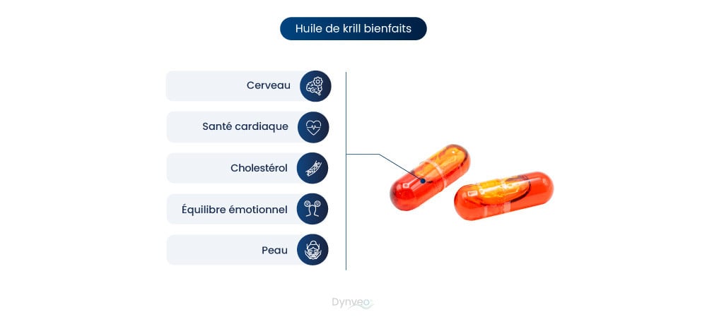 bienfaits huile de krill