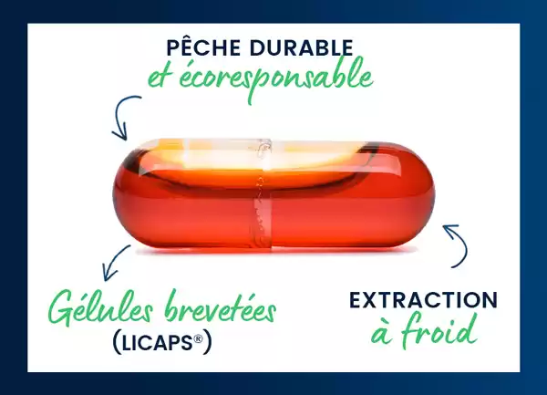 Gélule licaps