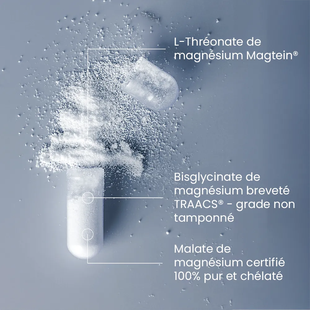  Formes pures et brevetées 