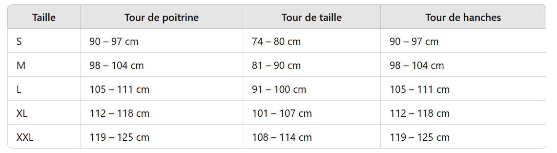 Taille